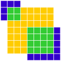 Squares-Regions-Colors
