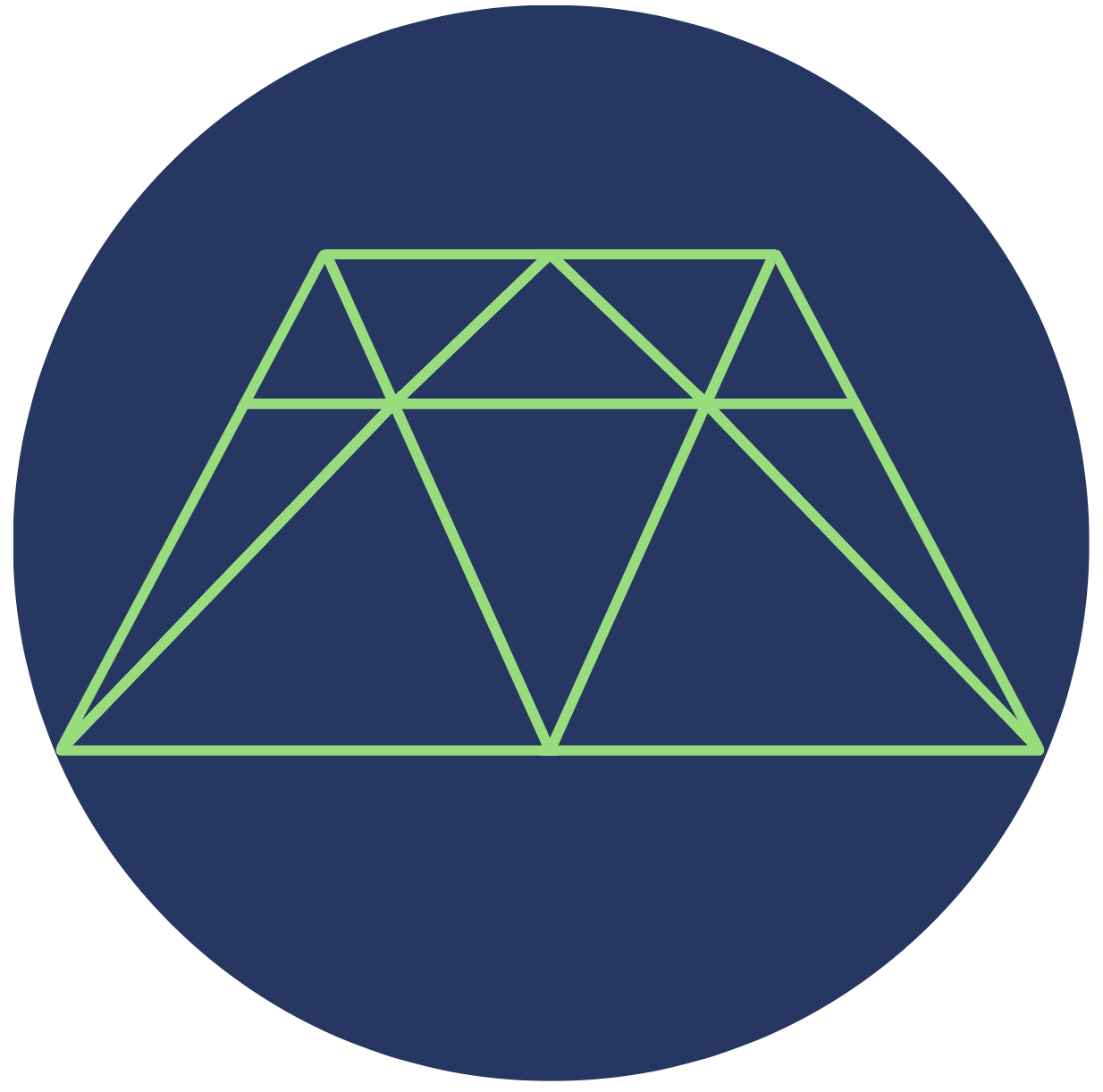 TriCounting: Trapezium Drum